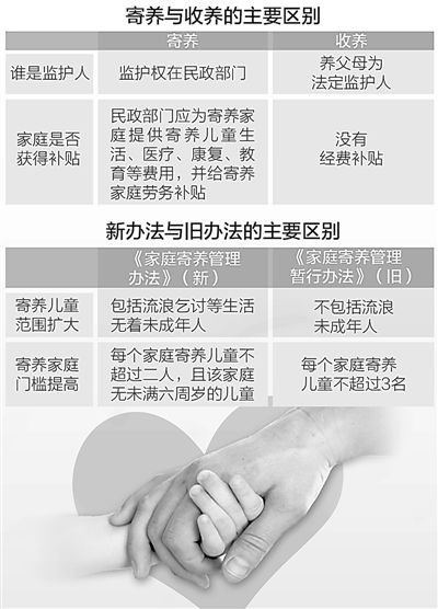 ������Դ��������������ʡ������ ��ͼ���ŷ���